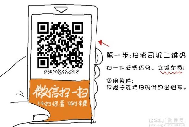 滴滴打车出租车微信扫码支付立减车费送红包1