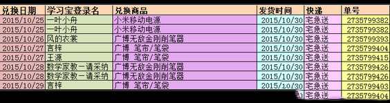 学习宝怎么赚钱 学习宝赚钱详细方法3