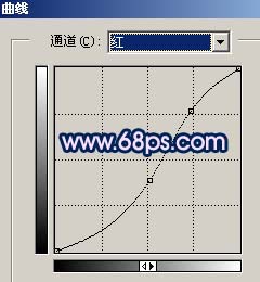 PS教程：出其不意的梦幻蓝紫色调照片6