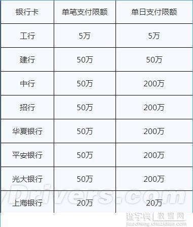 小米金融活期宝是什么？小米金融活期宝玩法攻略2