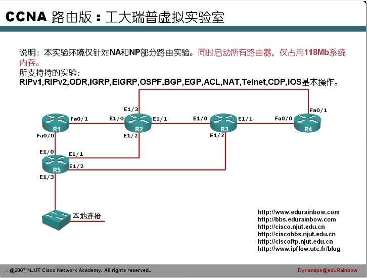 工大瑞普虚拟思科模拟器(U7.3)环境配置图文教程10