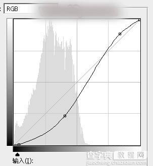 Photoshop将水景人物图片打造唯美的中性红褐色效果教程23