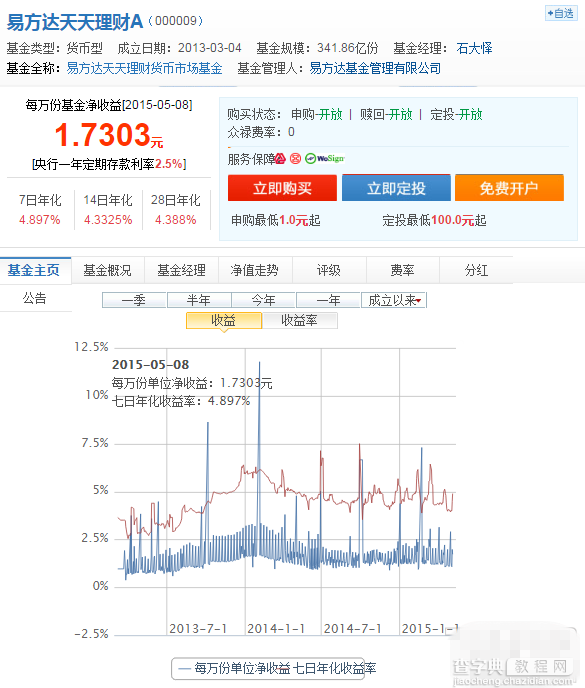 小米活期宝可靠吗？小米活期理财安全风险性解读1