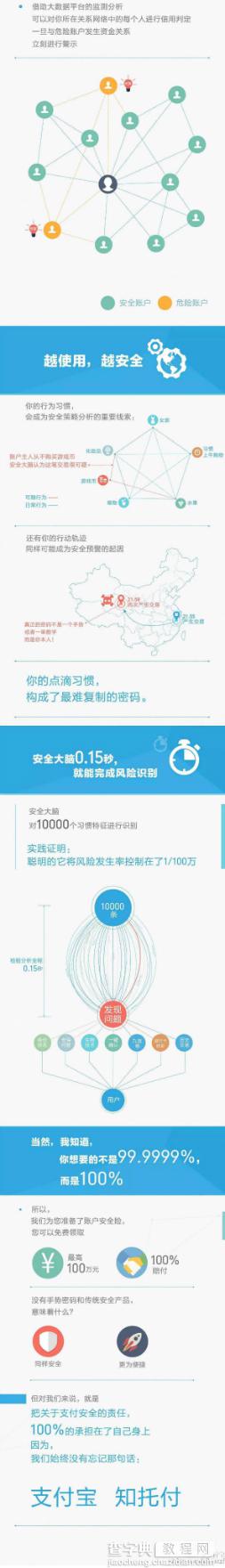 支付宝官方回应 没手势密码依然铁保安全3