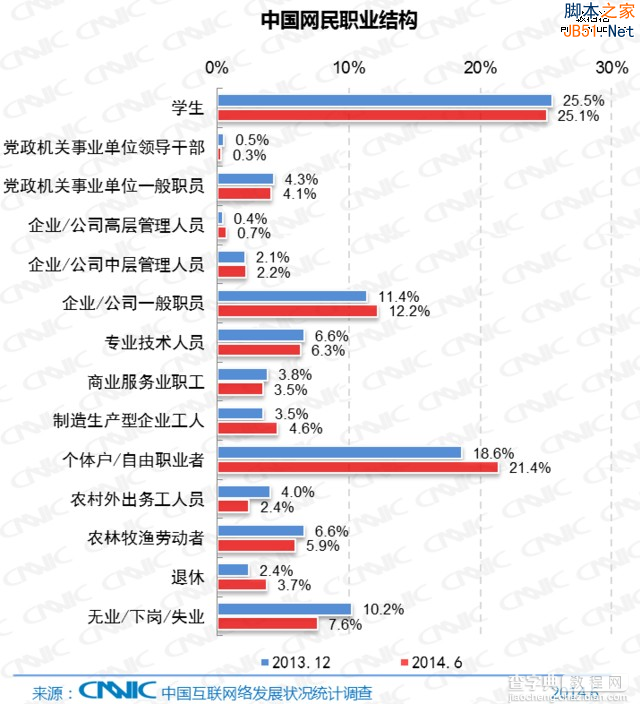 从直逼人性弱点浅议网络营销逆向思维3