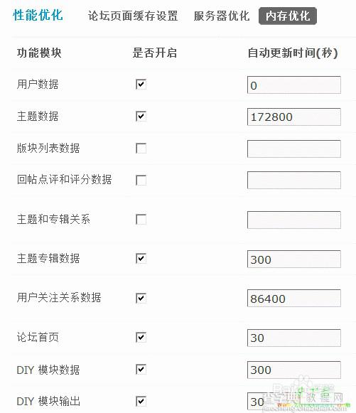 Discuz! X3怎样进行内存优化提升程序性能和服务器的负载能力1