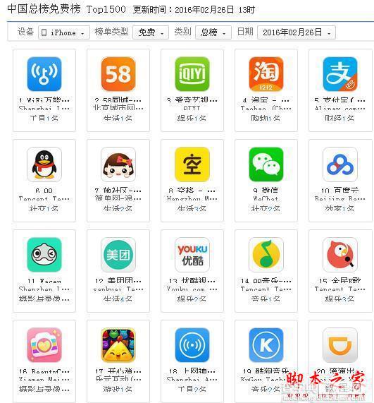 如何选取APP关键词？ 怎么利用ASO114工具有效选取APP关键词？2