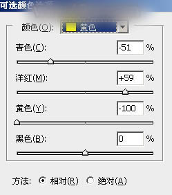 Photoshop将水景人物图片打造唯美的中性红褐色效果教程4