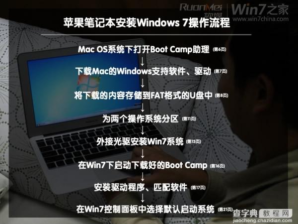 苹果Macbook Air上装Win7(实现双系统)图文攻略27