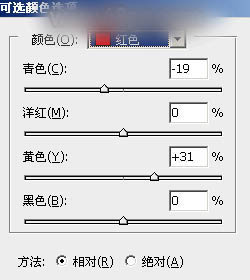 Photoshop将水景人物图片打造唯美的中性红褐色效果教程16