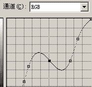 PS制作流体效果的字体10