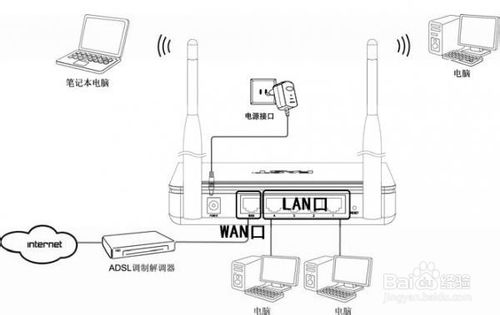 手机连接不上WiFi热点怎么办2