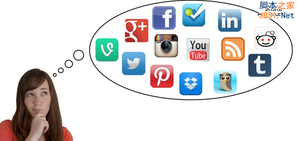 社交媒体经理的一天：如何做好社交推广2