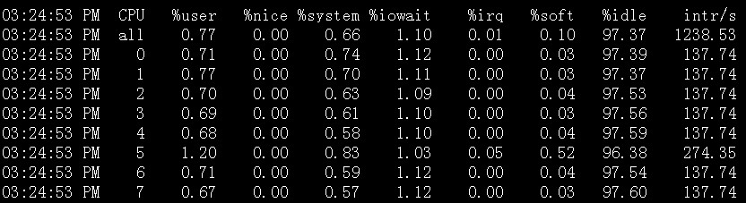Linux top命令的用法详细详解1