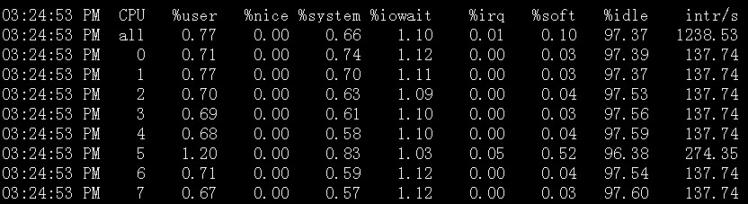 Linux top命令的用法详细详解1