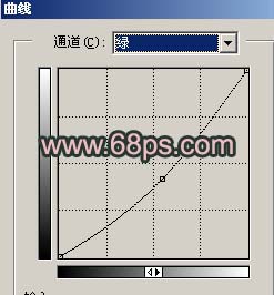 手机拍照后的照片的杂色Photoshop去除方法5