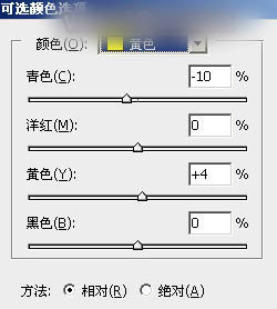 Photoshop将水景人物图片打造唯美的中性红褐色效果教程17