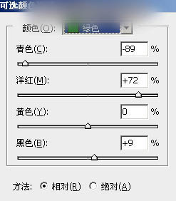 Photoshop将水景人物图片打造唯美的中性红褐色效果教程5