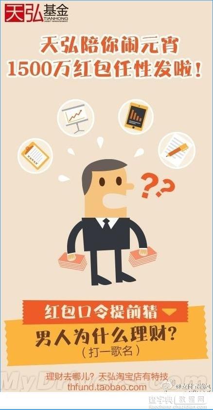 2015元宵节红包口令谜面是什么？元宵节支付宝红包口令谜面怎么玩？5