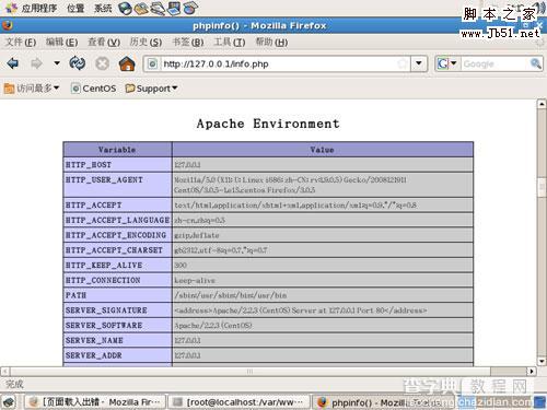 CentOS 操作系统安装图文教程20