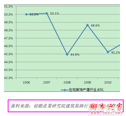 SEO如何做图片优化？ SEO之图片优化八大技巧3