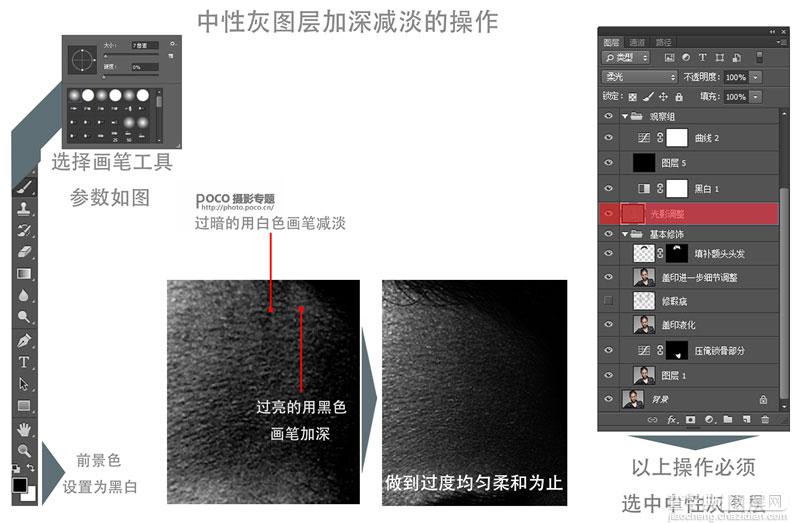 Photoshop详解高清商业人像大片的后期精修处理教程13