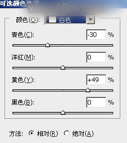 Photoshop将水景人物图片打造唯美的中性红褐色效果教程29