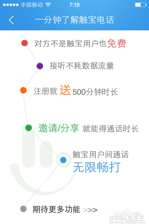 网络电话哪个最好用?多款电话亲测3