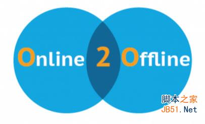 O2O营销模式让互联网成为线下交易的前台1