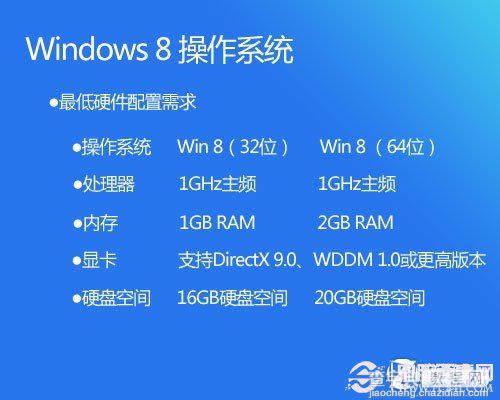 u盘怎么装win8系统 手把手教你用U盘装win8全过程图解26