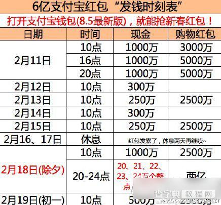 手机支付宝抢红包时间 支付宝钱包抢红包时刻表1