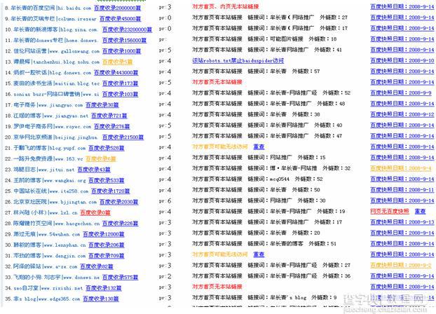 网站常用数据分析工具吐血推荐4