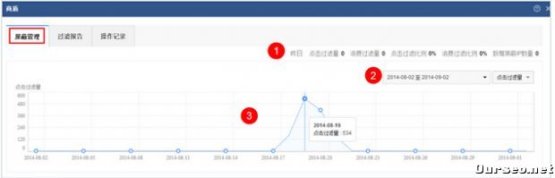 防止恶意点击！百度推广商盾新功能使用说明3