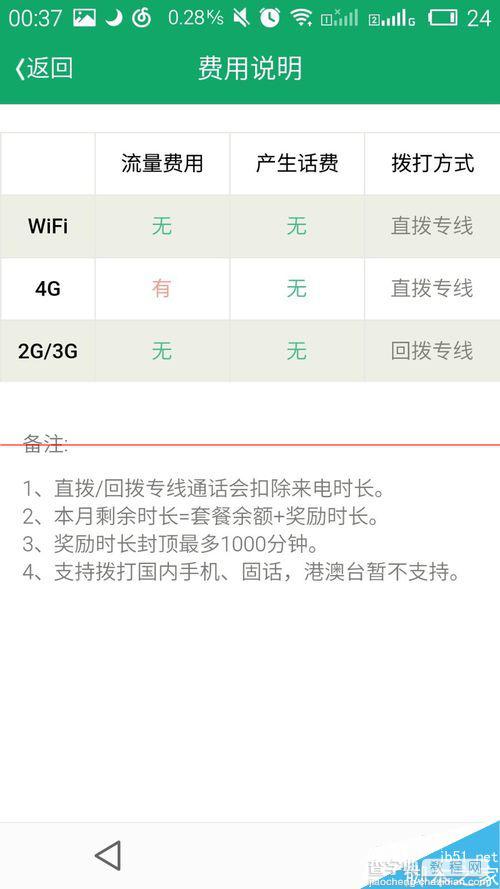 腾讯QQ来电Lightalk免费电话怎么用？9