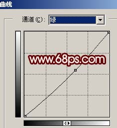 PS照片:MM照片的美容和处理教程13