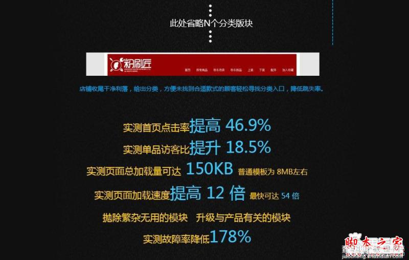 双11如何打造最给力的店铺装修？双11店铺装修技巧介绍3