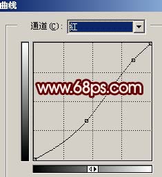PS照片:MM照片的美容和处理教程12