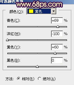 Photoshop将公路人物图片调成灿烂的暖色调4