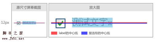 vertical-align 表单元素垂直对齐的解决方法5