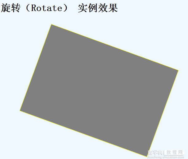 分享CSS3中必须要知道的10个顶级命令9