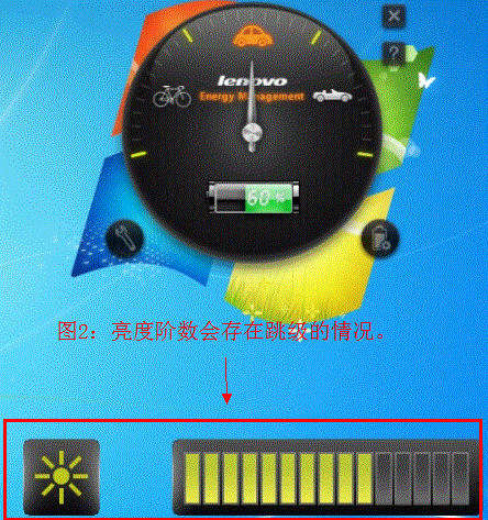 Lenovo G400 G500安装Win7及电源管理软件后弹出CPU占用率窗口2