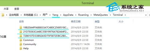 Win8系统下MT4不能添加指标无法找到技术指标4