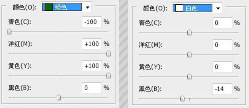 Photoshop 调出外景照片偏灰的红色调7