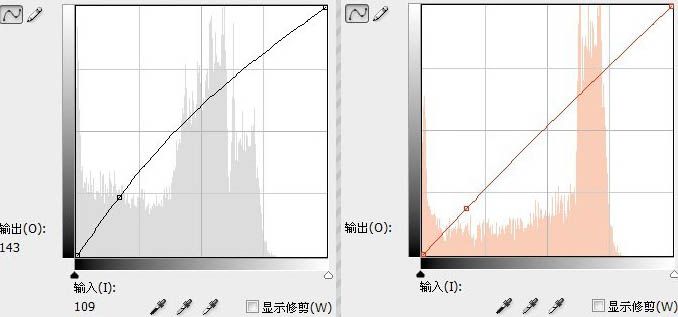 Photoshop 给生活照片润色的快速方法9