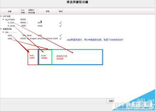 linux之Centos中文系统分区的详细教程和重点介绍3