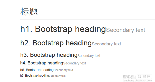 Bootstrap3.0学习笔记之页面布局2
