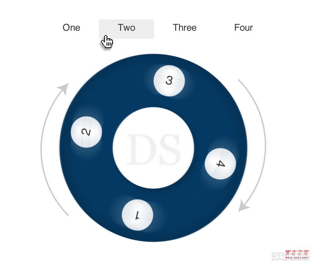 CSS圆形旋转效果 纯CSS制作圆形旋转菜单效果(七步完成)7