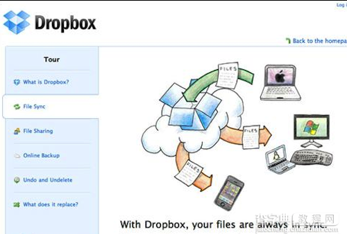 Dropbox无法连接怎么办？Mac版dropbox无法登陆情况的解决办法介绍1