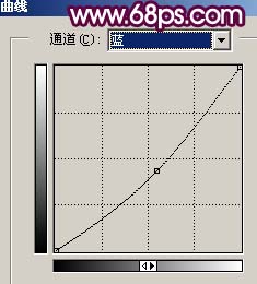 Photoshop调出乏色照片的梦幻效果教程13