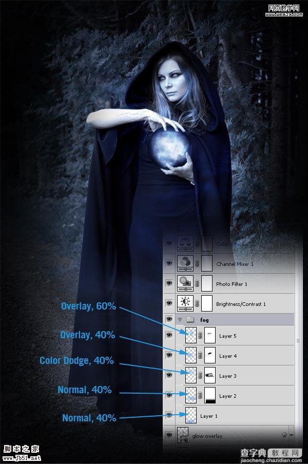 photoshop 详细制作手拿神秘魔法球的女巫师22